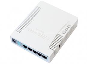 RouterBoard 751U-2HnD