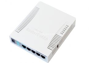 RouterBoard 751G-2HnD