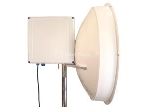 Antena Jirous JRC-29 DuplEX + 2x GentleBOX JR-300