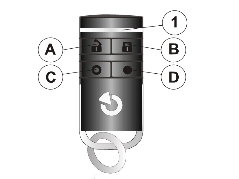 Jablotron JA154J twoway fourbutton remote control