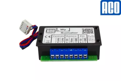 Aco CDNVS Combinatore video