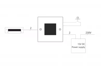 ACO INS-ACC-60 Autonomous, miniature proximity tag reader