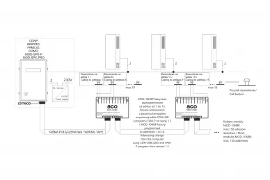 ACO MOD-10NBP Control module with 10 external buttons