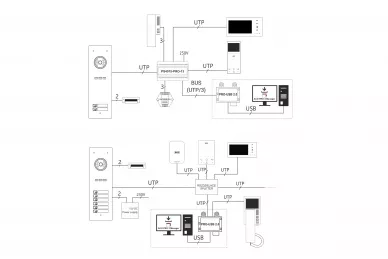 Aco PRO-USB 2.0 PRO-USB-Computerschnittstelle Version 2.0