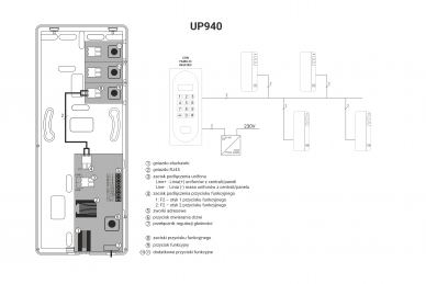 ACO UP940 Unifon cyfrowy 2-żyłowy, 4 przyciski funkcyjne, biały 