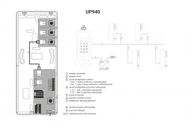 ACO UP940 Unifon cyfrowy 2-żyłowy, 4 przyciski funkcyjne, biały 