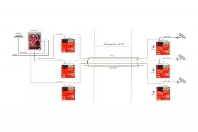 Atte ETH10-2wire-SET ensemble de convertisseurs actifs