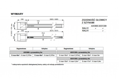 AVO ADO 1200 L PRO Napęd do bram garażowych, szyna z paskiem i wbudowanym oświetleniem LED 4,1m