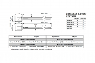 AVO ADO 800 L Garage door kit 800N, rail with belt 4.1m