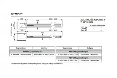 AVO ADO 800 PRO Moteur pour portes coulissantes, rail avec courroie et éclairage LED intégré 3,1 m