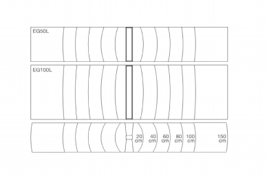 AVO EG50L Kolumna, wysokość 50 cm, z wbudowanym oświetleniem LED