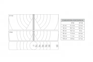 AVO ST100 LED garden lighting, RAL 7016 color