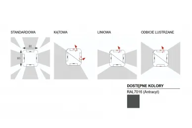 AVO ST100 Oświetlenie ogrodowe LED, kolor RAL 7016