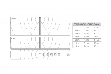 AVO ST60 LED garden lighting, color RAL 7016