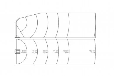 AVO STIKDD LED garden lighting, DOWN version