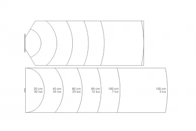 AVO STIKFD Oświetlenie ogrodowe LED, kolor RAL7016 