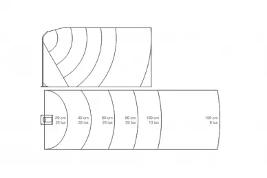 AVO STIKMD LED garden lighting, grey RAL7016