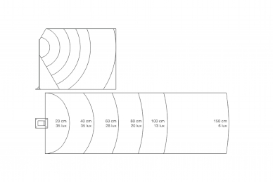 AVO STIKTD LED garden lighting, color RAL 7016