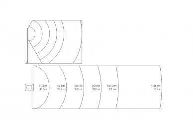 AVO STIKTD LED garden lighting, color RAL 7016