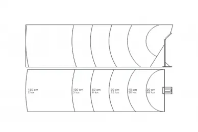 AVO STIKUD Éclairage de jardin LED, version UP, couleur RAL7016
