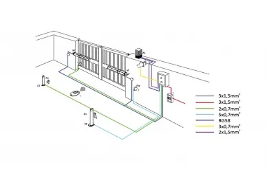 BFT 2611949 swing gate automation kit PHOBOS BT A25 KIT