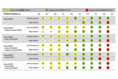 CAME G04060 Sprężyna wyważająca Ø 50 mm, zielona