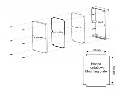 Construction, mounting plate dimensions