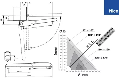 Dimensions: