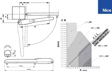 Dimensions: