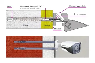 Ebolt EBZ 12X360 z gwintem wewnętrznym M5 - 25szt