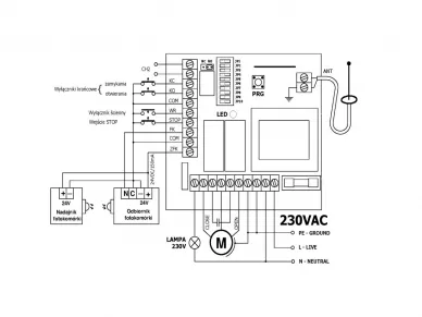 Elmes STP Radiocommande pour portails avec moteur AC 230V