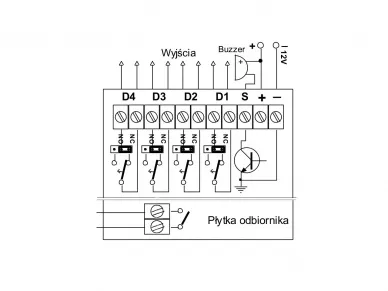 Elmes U4HS Kit de télécommande (4 canaux)