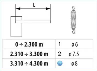 FAAC 721018 Spring wire diameter 8