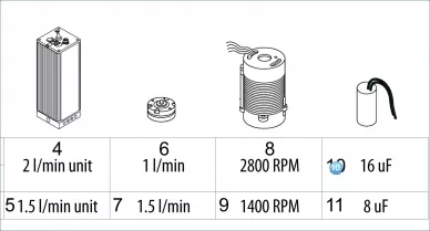 FAAC 7600525 Capacitor 16mf 250 v l=180mm