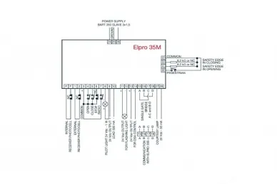 Fadini 3518L ELPRO 35M control unit for one BART 350 Master 24V actuator with encoder