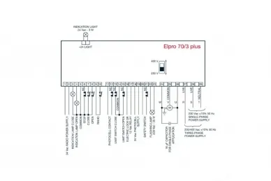 Fadini 7060L ELPRO 70/3 PLUS control unit for MEC 200 drive