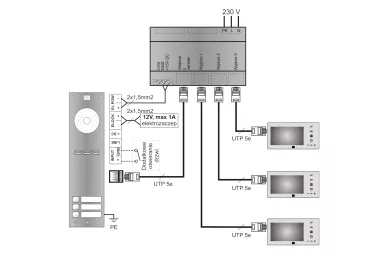 FAM-PRO-2NPACC NT Vidéophone, 2 boutons, lecteur de porte-clés