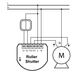 Fibaro roller shutter connection diagram