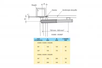 Installation Specification: