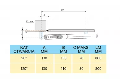 Installation Specification