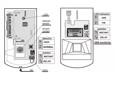 Jablotron JA-180PB wireless PIR and glass-break combined detector