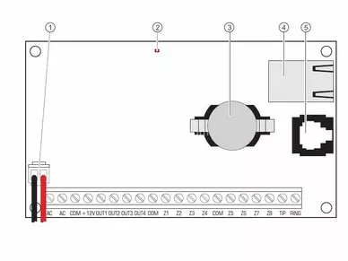 Module electronics board: