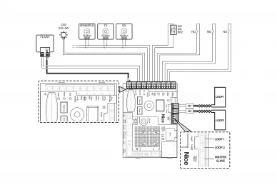 Nice M7BAR R10 elektromechanische Schranke bis zu 7m