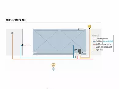 Nice Robus 350 schemat instalacji
