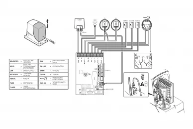 Nice Robus 600 R10 gear motor with built-in control unit
