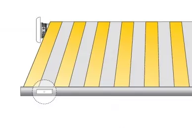 Optimal mounting position: