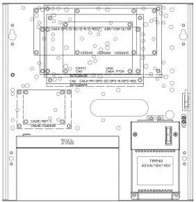 Possible arrangement of modules SATEL