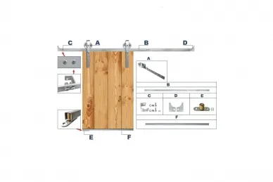PSG 76.022 System drzwi przesuwnych typu barn door - ocynk, l, 1,85 m (1)