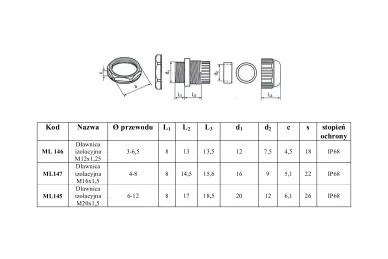 Pulsar ML146 Isolierverschraubung M12x1,25