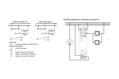 Relais bistable F&F BIS-411 230V